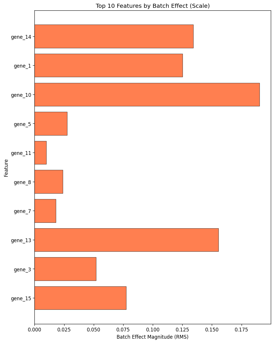 ../_images/5687a4b6a0421bfce9f9ddafec550b0fd80838f5a4097643c748a32893c4ed24.png