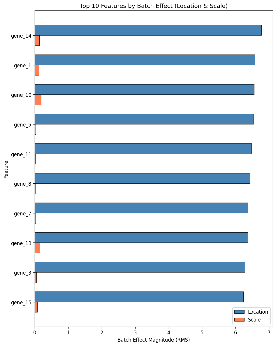 ../_images/d6ce63320d4d1a2703815d8e57fb72ef21250fc57f29761d9a1cc59cd96d0fe5.png